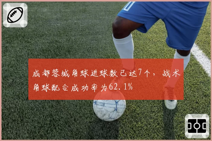 成都蓉城角球进球数已达7个,战术角球配合成功率为62.1%